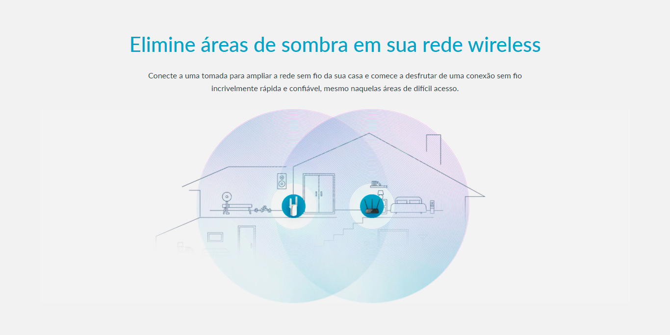 Repetidor Wi-Fi D-Link AC1200 1200Mbps Dual Band 2 Antenas - DAP-1610